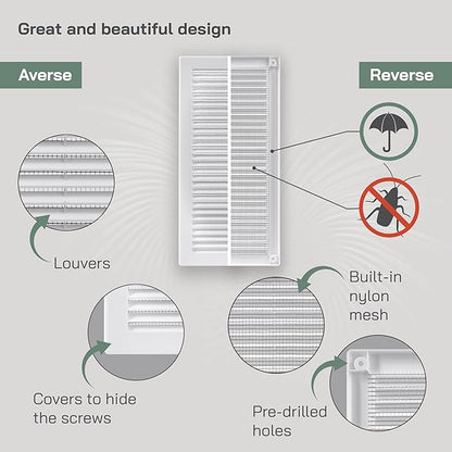 Vent Systems 4" x 11" Inch (Opening Dimensions) - Pack of 2 - Plastic White Soffit Vent Cover - Flat Rectangular Air Vent Grille - Air Vent Deflector - HVAC 6" x 12" Inch (Overall Dimensions)
