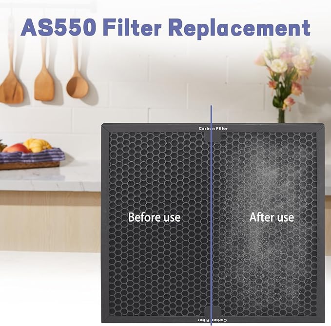 Air Scrubber Active Carbon Filters Compatible with BlueDri, VEVOR and Dri-Eaz Air Purifier, for Drieaz HEPA500 16'' x 16'' x 1'' inches（3 Pack）