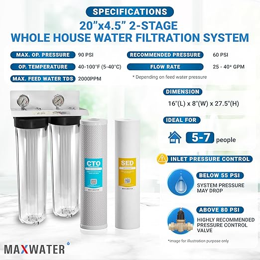 20" x 4.5" 2 Stage Whole House Water Filter System, 1" NPFT Port 2 Clear Housing 2 Pressure Gauge 5 Micron Sediment Water Filter, CTO Filter, Ball Valve, Fitting & Wrench CB2-SED-CAB20-BB, WGB22B