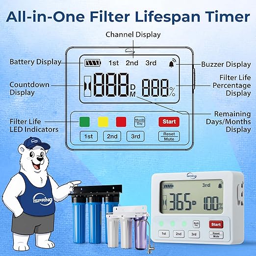 iSpring AFLT3 Automatic Water Filter Timer, Lifespan Reminder for Whole House and Under Sink Water Filter Systems, Up to 3 Stages and 12 Months Countdown