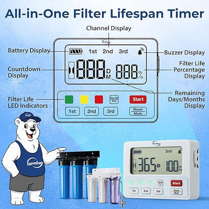iSpring AFLT3 Automatic Water Filter Timer, Lifespan Reminder for Whole House and Under Sink Water Filter Systems, Up to 3 Stages and 12 Months Countdown