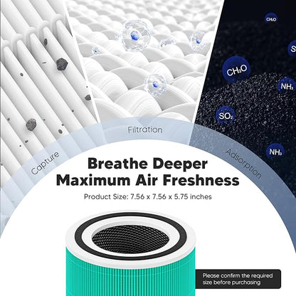 Core 300 Toxin Absorber Replacement Filter for LEVOIT Core 300, Core 300S and Core 300-P Air Purifier, 3-in-1 H13 True HEPA Filter Replacement, Compared to Part # Core 300-RF-TX, 4 Pack, Green