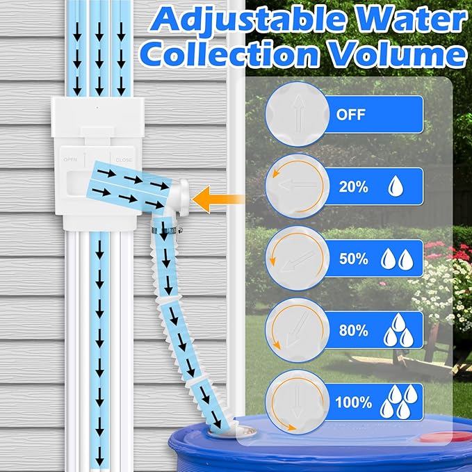 WADEO Rainwater Collection System, Rain Barrel Diverter Kit Fits for 2"x 3" or 3"x 4" Residential Downspouts, Downspout Diverter with Adjustable Valve and Filter, 5FT Hose, White