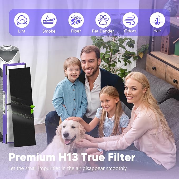 FLT4850PT Filter B Pet Replacement Compatible with G-Guardian AC4825, AC4300, AC4900, AC4825DLX, AC4850, CDAP4500 Air Purifier, 4 H13 Filters + 8 Activated Carbon Pre-Filters, Purple