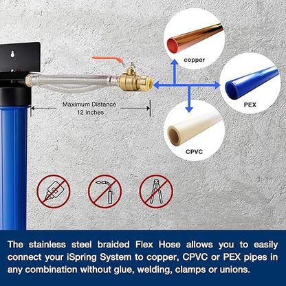 iSpring WGB32B+AHPF12MNPT16X2 3-Stage Whole House Water Filter System, Reduces Chlorine, Sediment Home Water Filtration System w/ 3/4'' Push-Fit Braided Stainless Steel Hose Connectors