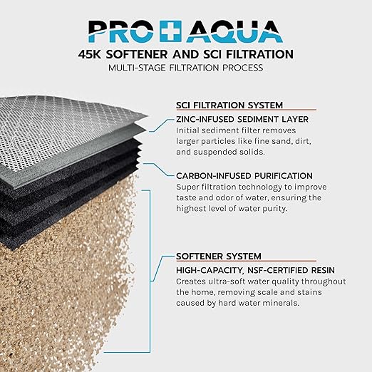 PRO+AQUA PRO-SCI-S45E Whole House Water Filter & Softener Bundle | 45,000 Grain Capacity | Removes Chlorine, Sediment, VOCs, Calcium & Magnesium | Ideal for 3–4 Bathrooms | High-Flow, Heavy-Duty