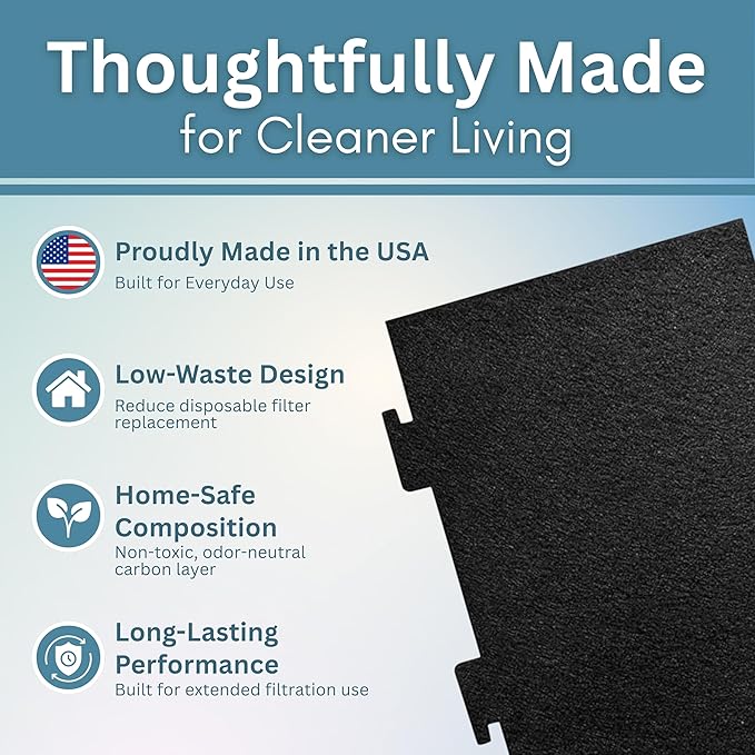 2-Pack Notched Activated Carbon Charcoal Microwave Hood Filters - 9.75" x 7.25" Microwave Hood Filters - Compatible with Whirlpool OTR Models and KitchenAid Models, Made in USA