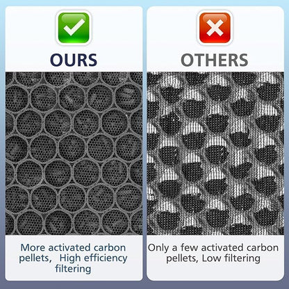 Core 300 Toxin Absorber Replacement Filter, Compatible with LEVOIT Core 300/Core 300S Air Purifier, 3-in-1 H13 Grade, True HEPA Replacement Filter, Compare to Part # Core 300-RF-TX, Green, 2 Pack