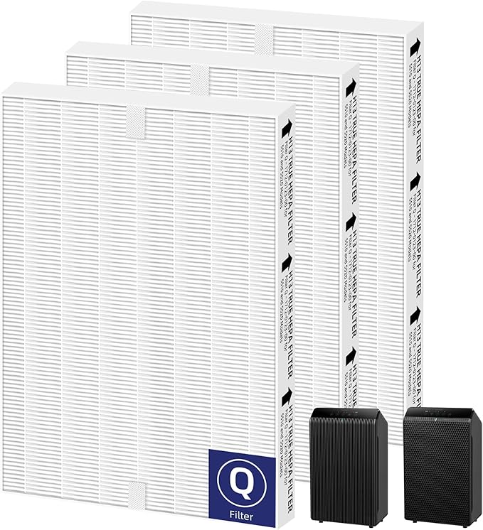 5510 5520 HEPA Air Purifier Filter Q Replacement for Winix Plasmawave Air Purifier,# 1712-0123-00,3 Pack