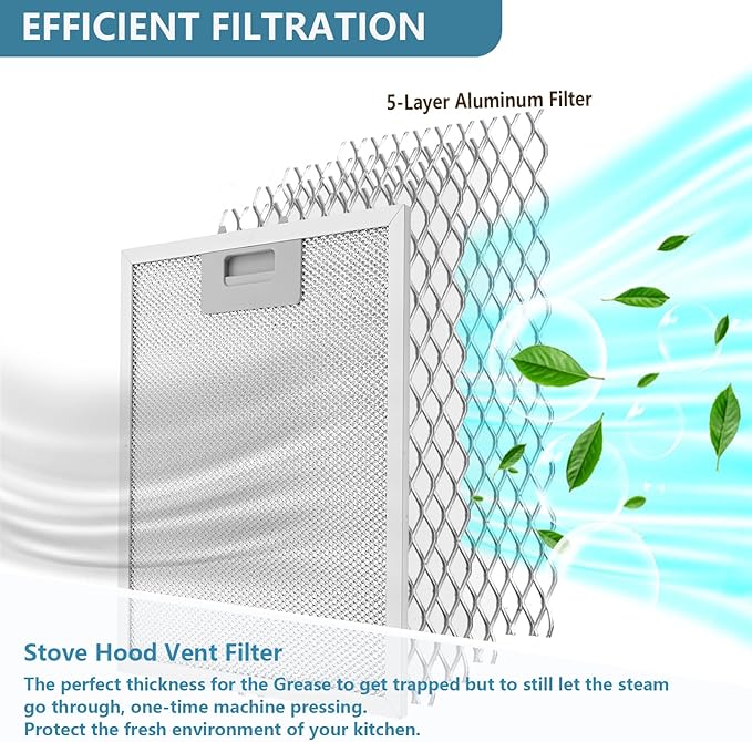 BPPFA30 Range Hood Filter 11.81" x 16.25" Replacement For Broan range hood 30 inch QP1 QP130 Series Kitchen Exhaust Fan Stove Hood Vent Filter Replaces 97017720 S97017720 1568240 AP5610518 2 Pack