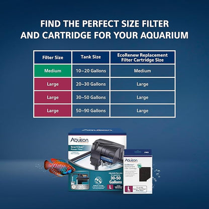 Aqueon SmartClean Power Filter with EcoRenew Filter Cartridge, Quick and Easy Water Changes, Quiet Operation, Adjustable Flow, for 30-50 Gallon Freshwater and Saltwater Aquariums, Large