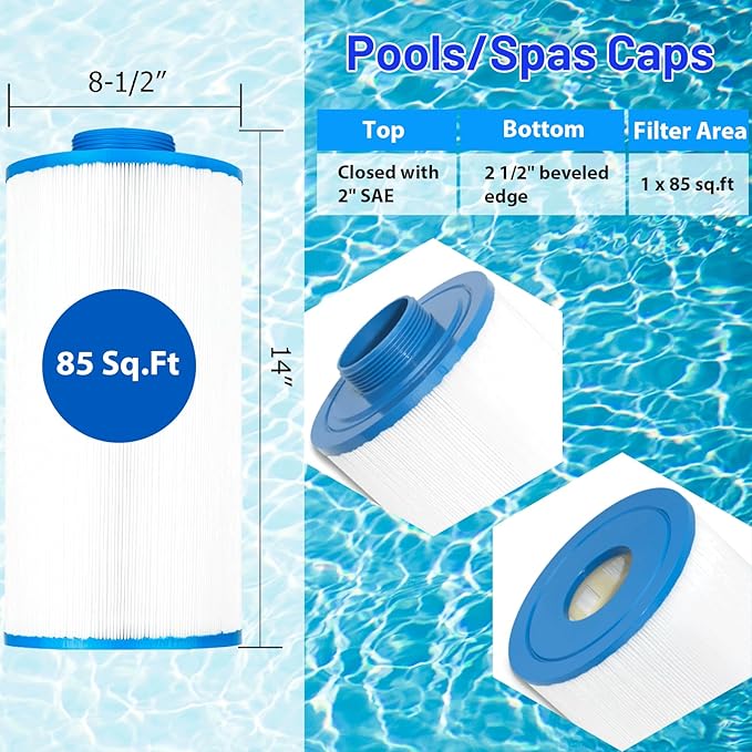 HANXER® Spa Fliter Cartridge Replaces for Sundance 6540-501, PSD85-2002, C-8380, Filbur FC-2810, Excel Filters XLS-840, Aladdin 18007, Baleen AK-70031, Magnum SU80, 85 sq.ft Filter Cartridge