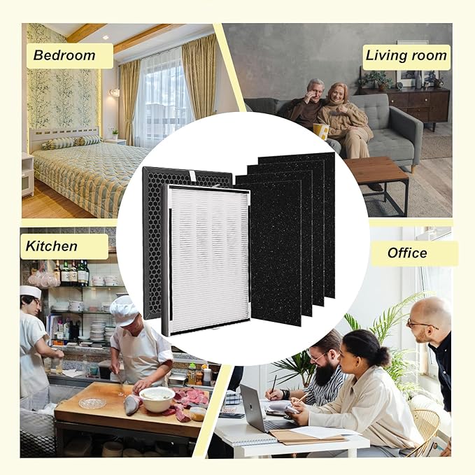 Type XP360 Replacement Filter Compatible with Purafide XP360 Air Purifier Large Room Replacement Kit,(1+1+4 Set of 4-Stage Filtration)