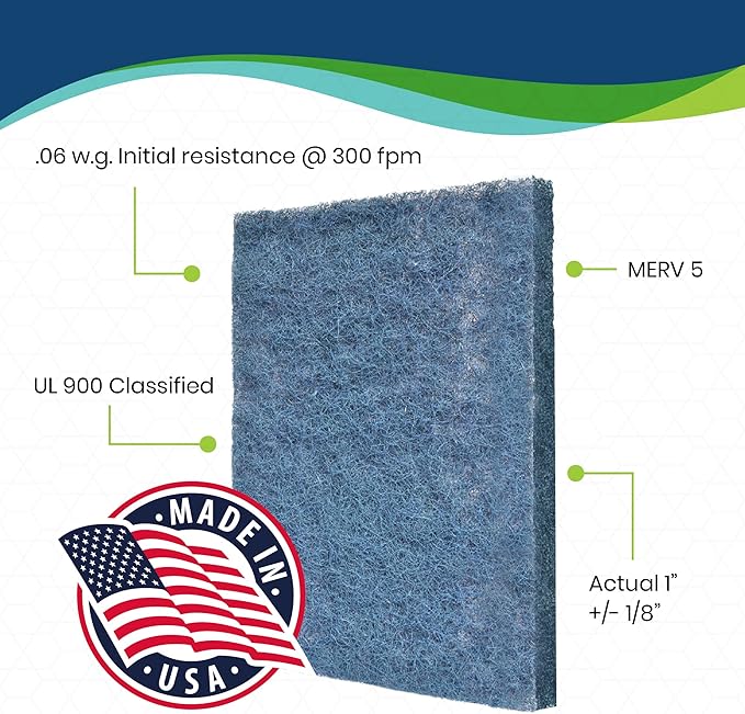 Natural Fiber Hog Hair Furnace Door Filter for Mobile, Manufactured and Modular Homes (19-1/2 x 28)