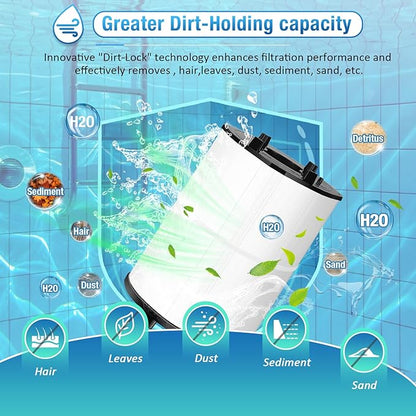 Upgraded 27002-0100s Pool Rinseable Cartridge. Compatible with sta-rite 27002-0100S Pool and Spa D.E. Filter and PLM100 System 2 Modular Media. 100 Sq.FtFiltration Area，with Air Bleed Assembly