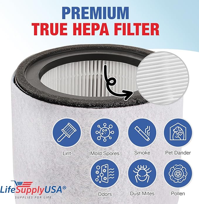 True HEPA + Carbon + Pre-Filter Replacement for AFHZ2000-01 | Fits TruSens Z-2000 Medium Air Purifier -360° 3-Stage by LifeSupplyUSA