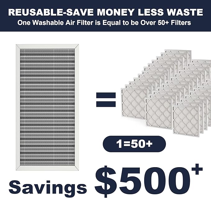 12x24x1 Reusable Air Filter, Electrostatic, Washable Lasts a Lifetime, Breathe Fresher Air in Home and Office HVAC AC Furnace Systems, Merv 8 (Actual Size: 11.38x23.38x0.82 Inch)