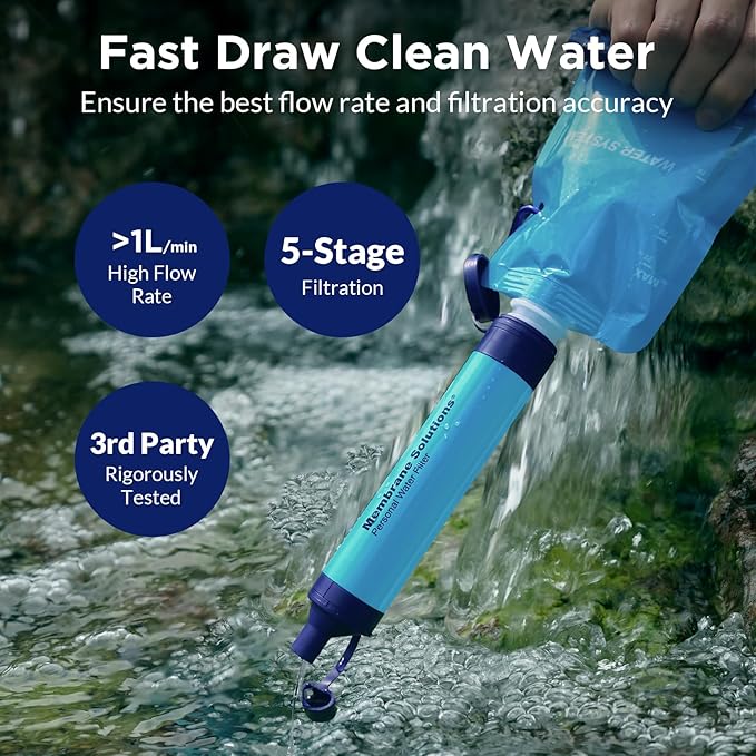 Membrane Solutions Squeezable Water Filtration System, Survival Water Purifier Kit, Portable Backpacking Gear Including Water Filter Straw and 23oz Collapsible Bottle for Hiking Camping Travel(4+4)