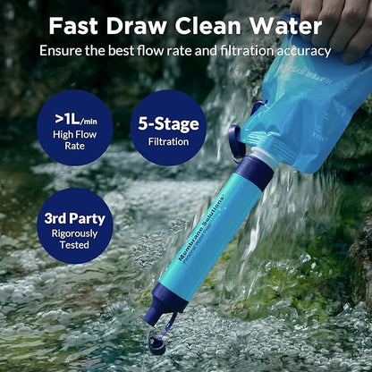 Membrane Solutions Squeezable Water Filtration System, Survival Water Purifier Kit, Portable Backpacking Gear Including Water Filter Straw and 23oz Collapsible Bottle for Hiking Camping Travel(4+4)