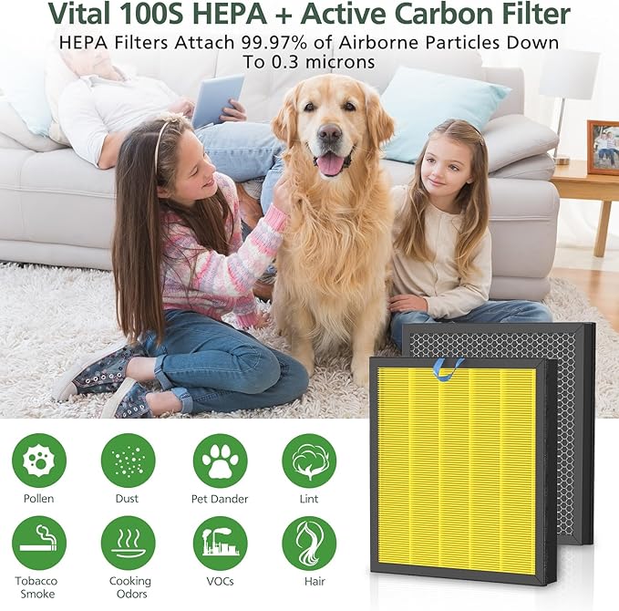 Vital 100S Pet Care Replacement Filter for LEVOIT Vital 100S-P Air Purifier, HEPA and High-Efficiency Activated Carbon Filter for Smoke, Odor, Pollen, Vital 100S-RF-PA, LRF-V102-YUS, Yellow