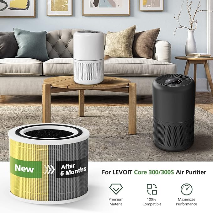 Core 300 Pet Care Replacement Filter for LEVOIT Core 300 Core300-P Core 300s VortexAir Air Purifier, 3-in-1 HEPA and Activated Carbon, Core 300-RF-PA, 2 Pack, Yellow