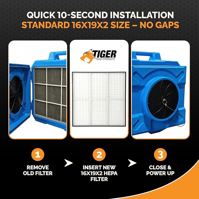 Dri-Eaz F321 Compatible Primary Filter Replacement for Defendair F284 & HEPA 500 Air Scrubber, 16x19x2