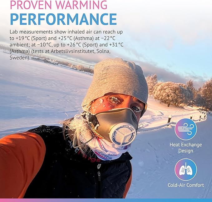 Cold-Weather Breathing Mask for Athletes & Cold-Air-Sensitive Users — Warms & Humidifies Inhaled Air — Includes 1 Asthma/Sport + 1 Racing #1 Filter