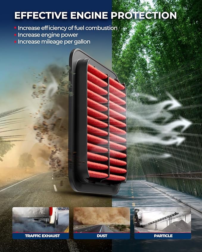 KAX Premium Engine Air Filter, GAF008 (CA9683) Replacement for Toyota Tacoma 2005-2015, Tundra 2005-2010, 4Runner 2003-2009, FJ Cruiser 2007-2009 - V6 4.0L