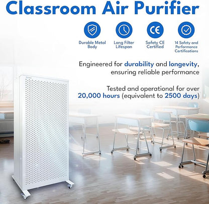 Smart Air (aka Smart Health) Blast MKII Air Purifier – Cleans 4,500 Sq Ft/30 Mins, 29-43 dBA–Industrial - Grade H13 HEPA – Purifier for Home, Office, Pets, Allergies, Dust, Mold & Smoke