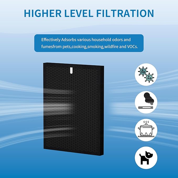 HR900 Filter Replacement T, Compatible with Winix HR900 Air Purifier, Replaces Part #1712-0093-00 / Filters T, #1712-0094-00 / Filte-r U, 2 Pack