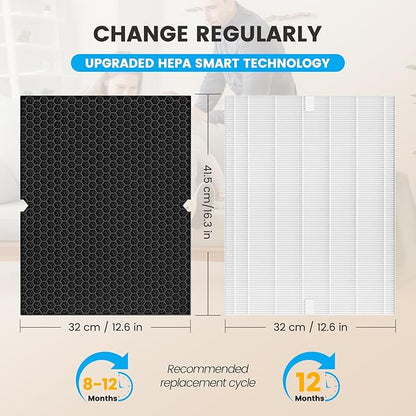 Smilyan 116130 Filter H Replacement True HEPA for Winix 5500-2 and AM80 Air Purifier, 3 Pack HEPA Filter Only (3 Hepa Filters)