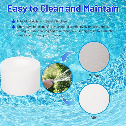 HANXER® Sundance 6540-502 Hot Tub Filter Cartridge Replaces for FC-2812, Sundance Series 850 780, PPS750, PSD25-6, PP2002, AK-6540502, Inner Pre Filter Disposable for Spa, 1 Pack
