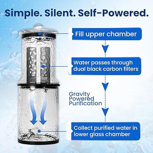 The Water Machine All Glass Purifier - Gravity Fed Water Filtration System with Activated Carbon Filters, Off Grid Emergency & Home Survival Portable Countertop Filter with Wooden Stand - 3 Gallon