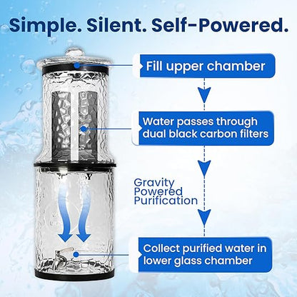 The Water Machine All Glass Purifier - Gravity Fed Water Filtration System with Activated Carbon Filters, Off Grid Emergency & Home Survival Portable Countertop Filter with Wooden Stand - 3 Gallon
