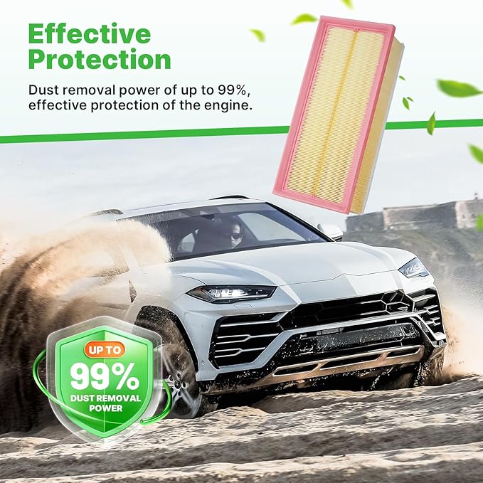 Engine+Cabin Air Filters Set Fit for 2018-2026 Volkswagen Atlas 2.0L 3.6L, Atlas Cross Sport 2020-2026 Engine Air Filter VW Atlas Replacement Automotive Accessories CF11643 3QF129620
