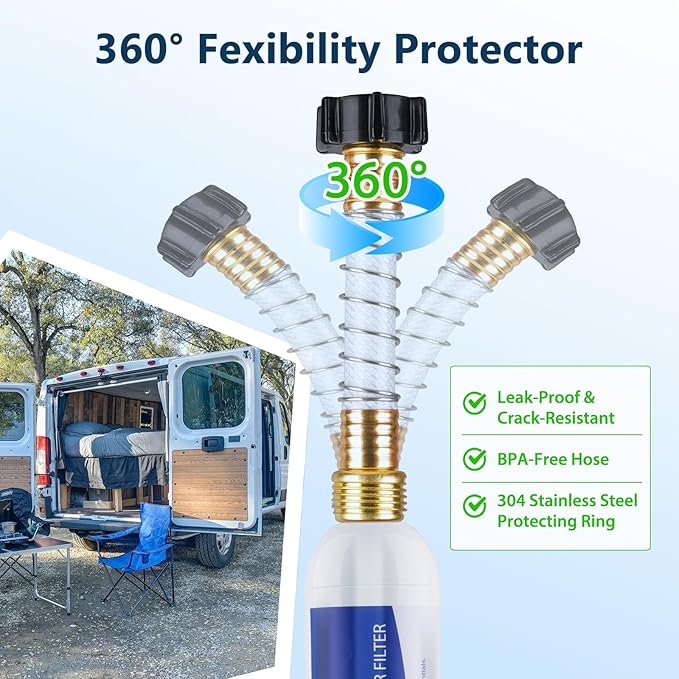 RV Water Filter - Inline Water Filter with Flexible Hose Protector - NSF & ANSI 42 Certified - Camping Essentials for Reducing Odors, Bad Taste, Chlorine and Rust（2 Pack）