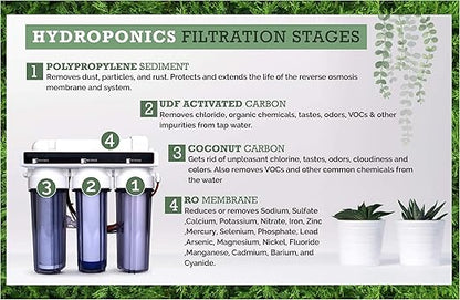 4 Stage - Hydroponics Reverse Osmosis Water Filtration System | 100 GPD | Water Purifier for Indoor or Outdoor Garden Use | Hydroponics Growing System by Oceanic Water Systems.