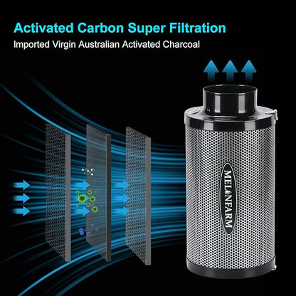 MELONFARM 4 Inch Air Carbon Filter Smelliness Control with Australia Virgin Charcoal, Odor Removal Carbon Filter for Grow Tent, Inline Fan, Hydroponics, Pre-Filter Included, Insulated Flange 4" x 11"