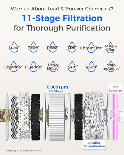 Waterdrop X12-Alkaline Mineral pH+ Tankless Reverse Osmosis System, NSF/ANSI 42&58&372 Certified, 1200 GPD RO Water Filter System, 11-Stage Filtration, 3:1 Pure to Drain, UnderSink, Black Faucet