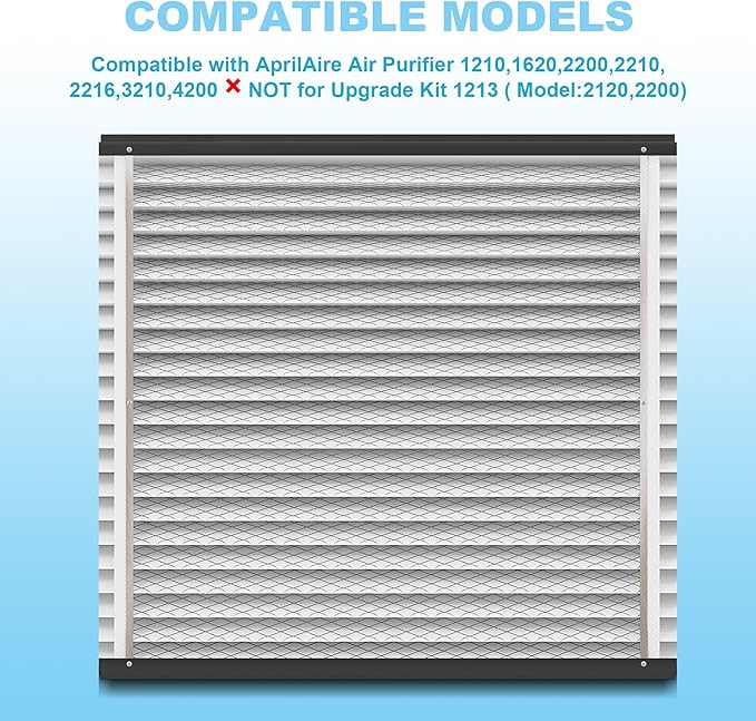 213 Replacement Filter for AprilAire Whole House Air Purifier, Models 1210, 1620, 2120, 2200, 2210, 2216, 3210, 4200, MERV 13 Furnace Air Purifier, (Actual Size: 20.8x24.8x4 Inch), 1Pack