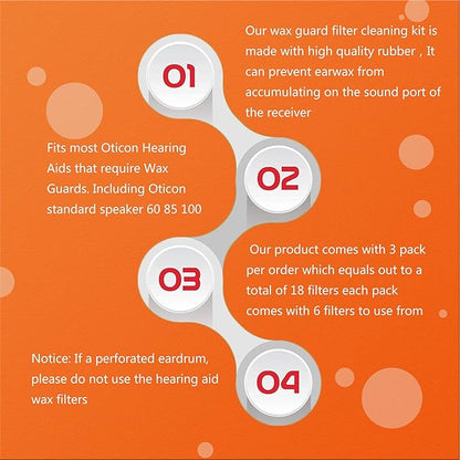 Wax Guards for Oticon ProWax MiniFit Hearing Aid Supplies Replacement Wax Filters (3 Packs/ 18 Pcs)