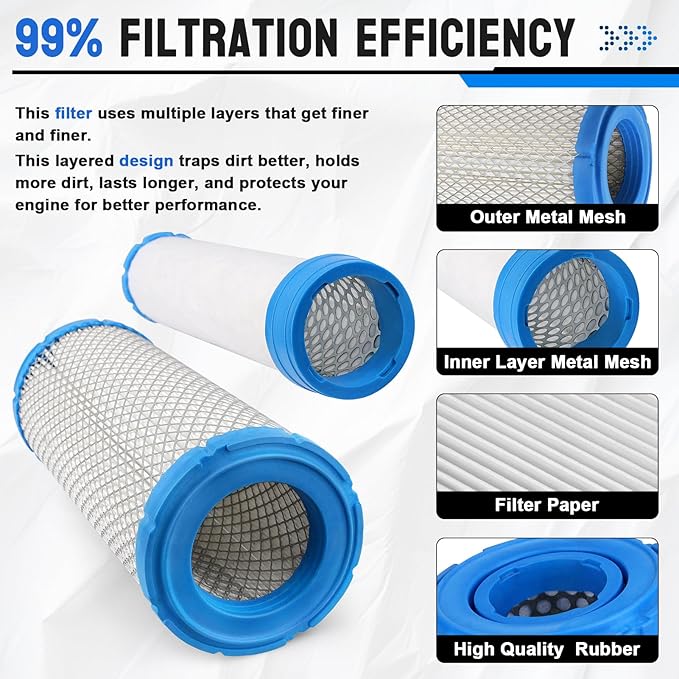11013-7044 25 083 01 Air Filter & 11013-7045 2508304-S Pre Filter for Kawasaki 11013-7020 11013-7019 for Kohler 25 083 01-S for John Deere M131802 for B&S 841497 for Gravely 21536900 Lawn Mower