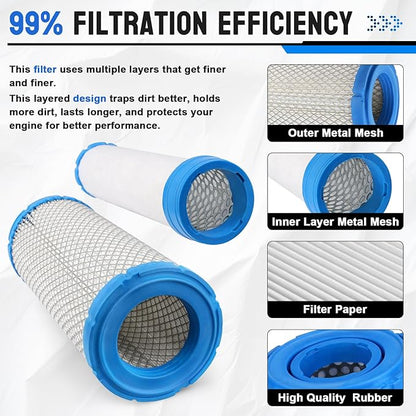 11013-7044 25 083 01 Air Filter & 11013-7045 2508304-S Pre Filter for Kawasaki 11013-7020 11013-7019 for Kohler 25 083 01-S for John Deere M131802 for B&S 841497 for Gravely 21536900 Lawn Mower