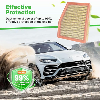 Engine+Cabin Air Filters Fit for 2021-2026 Chrysler Grand Caravan V6 (3.6L Gas), 2017-2026 Pacifica V6 (3.6L Flex/Gas) Engine Air Filter Replacement Car Accessories CA12091 68214516AA CF12283