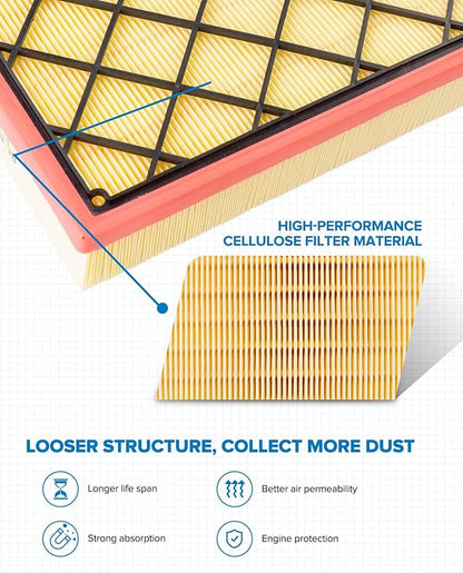 PHILTOP Engine Air Filter, Compatible with CA11480 Ford Fusion 2013-2020, Edge 2015-2024, GT 2017-2022, Lincoln MKZ 2013-2020, Nautilus 2019-2023, MKX 2016-2018, Continental 2017-2020