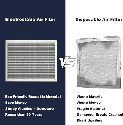 16x20x1 Reusable Air Filter, Electrostatic, Washable Lasts a Lifetime, Breathe Fresher Air in Home and Office HVAC AC Furnace Systems, Merv 8 (Actual Size: 15.5x19.75x0.82 Inch)