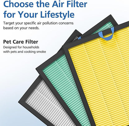2 Pack Vital 100S Pet Care Replacement Filter for LEVOIT Vital 100S Air Purifier, 3-in-1 Vital 100s-P Hepa Filter and High-Efficiency Activated Carbon Filter, Replace Part #Vital 100S-RF-PA, Yellow