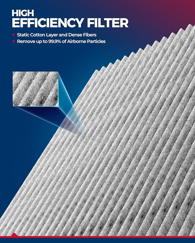 KAX Cabin Air Filter with Activated Carbon, CF8791A Replacement for Chevrolet Silverado, Suburban, Avalanche, Tahoe, GMC Sierra1500 2500, Yukon XL, Cadillac Escalade, Strong Adsorption Cabin Filter