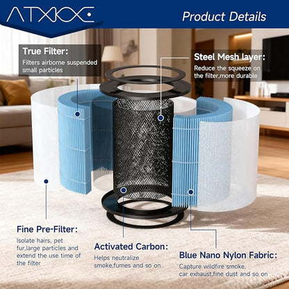AP070B Replacement Filter Compatible with Aircillin AP070A and AP070B Air Purifier, 4-in-1 High-Efficiency True Filter with Activated Carbon, 2 Pack