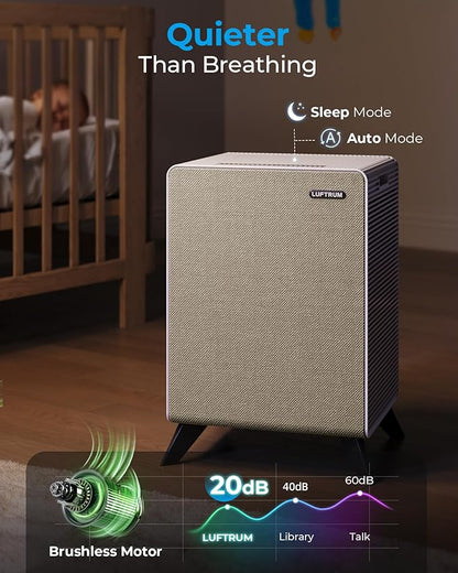Air Purifiers for Home Large Room Up to 2250 ft² - Remove 99% of Smoke Allergies Pet Dander Odor - Dual 3-Stage Filter of Washable Filter and with AQI, Auto Mode, Sleep Mode, Beige, Large